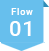 フロー01