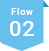 フロー02